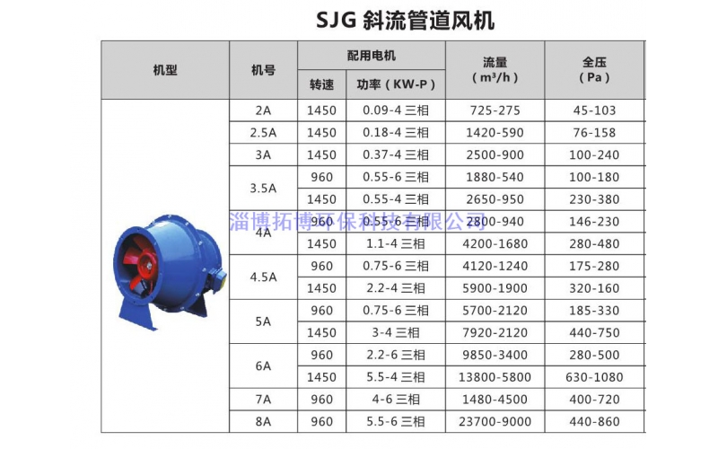 SJG斜流管道風(fēng)機(jī)