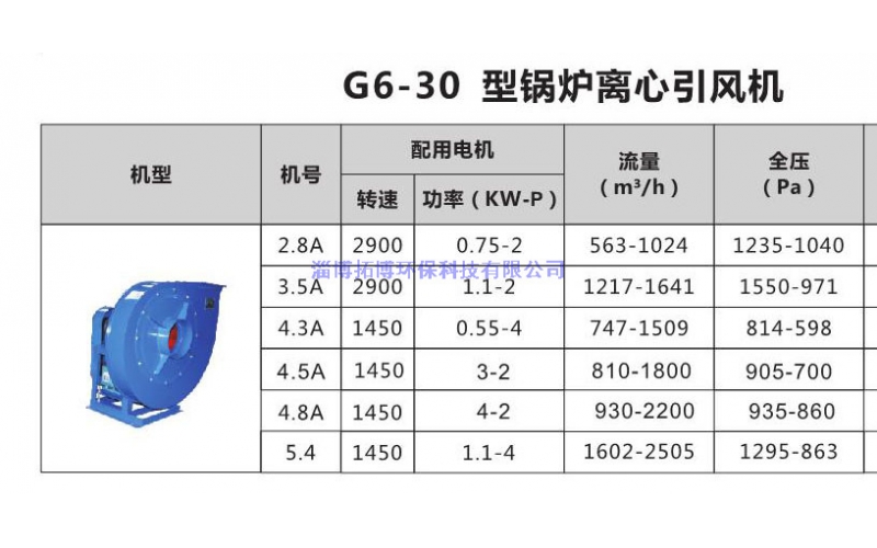 GY6-30型鍋爐離心風機