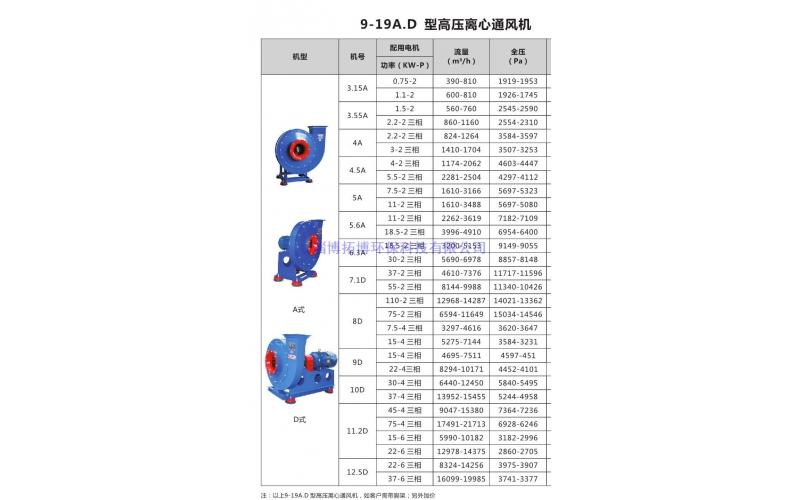 9-19A式D式高壓離心通風機